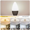 comzler Type B Small Light Bulb, Candelabra LED Light Bulb
