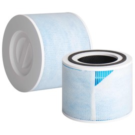Core 300-RF-PA/P350 Air Purifier Filter Replacement 3-in-1 HEPA Filter （Smoke Remover） for LEVOIT Core 300-P/300S, H13 True HEPA + Activated Carbon, 99.97% Dust Pollen Pet Dander Smoke, 2 Pack (blue)