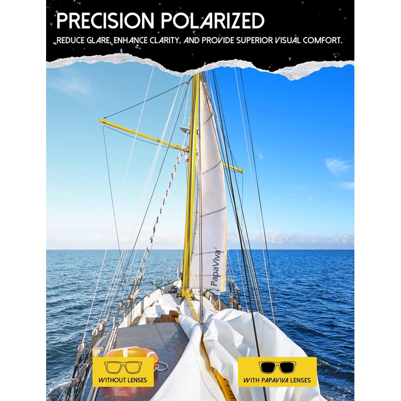 PapaViva Replacement Lenses & Rubber Kits & Screwdriver & Screws