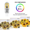 Sriomny G4 LED Bulbs 12V 2W [10-Pack] 3000K Warm White,