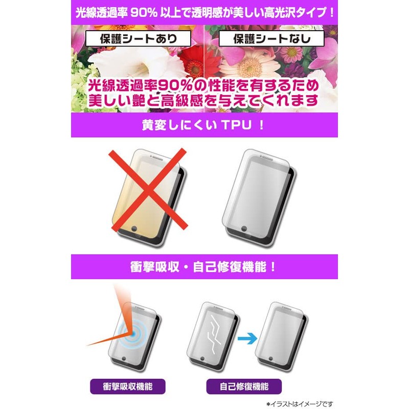 Miyabix GARMIN Forerunner 965 Curved Glossy TPU Protective Film Scratch