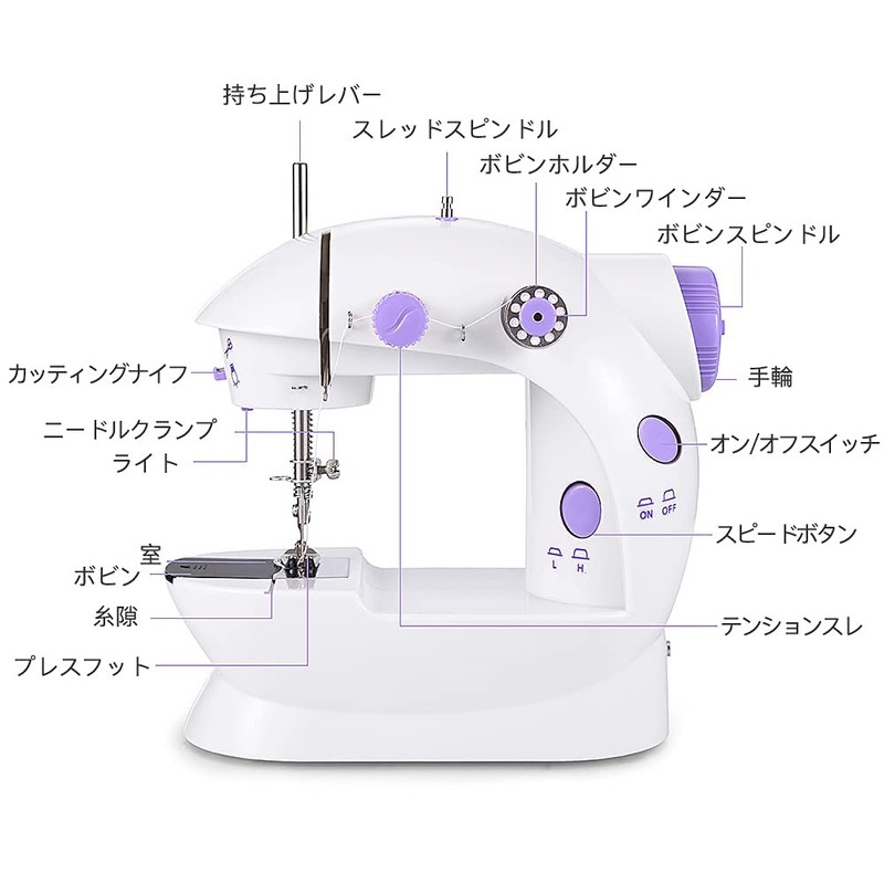 WENMILY Portable Sewing Machine, Mini Home Sewing Machine, 2 Thread