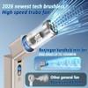 Ronjregan Metal Mini Handheld Fan 1-100 speed 15000RPM, 5000mAh Rechargeable