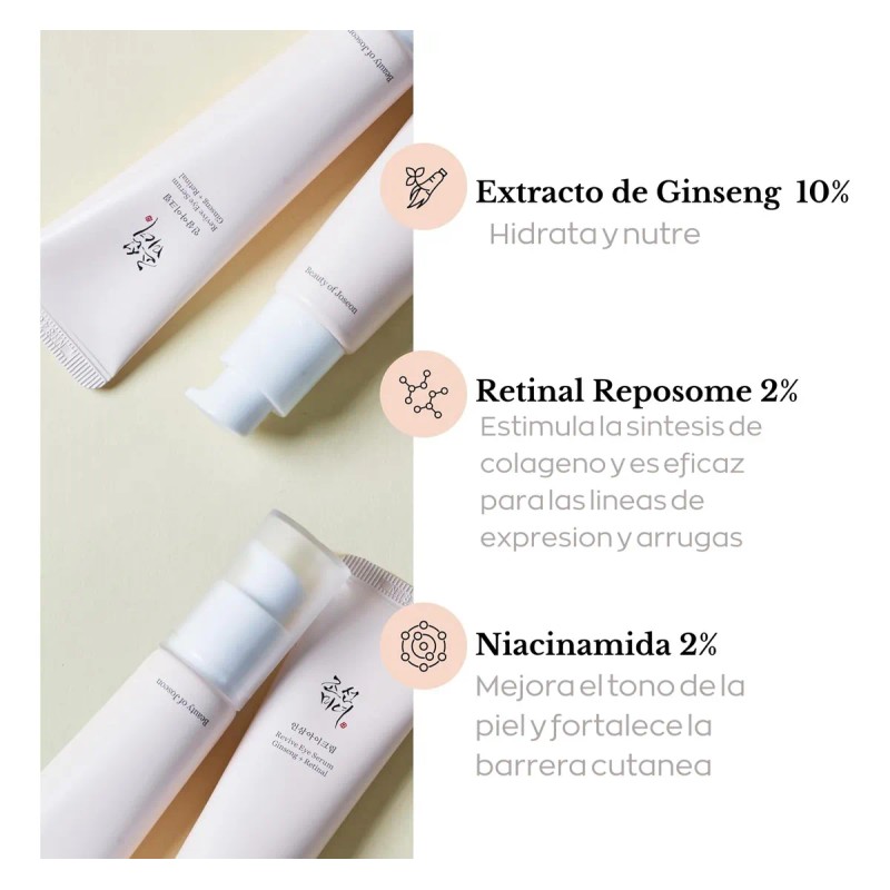 Sérum Contorno de Ojos Beauty of Joseon 30ml - Con