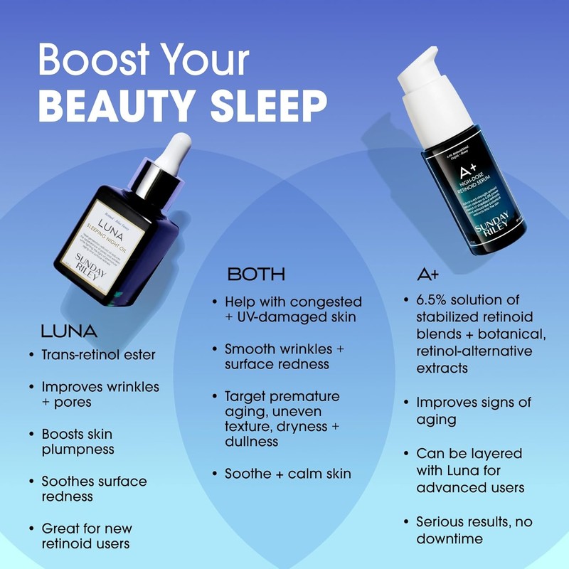 Sunday Riley Luna Retinol Sleep Anti-Aging Night Face Oil Size
