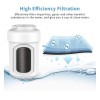 GE MWF Water Filter - White. P/N 101344 0110