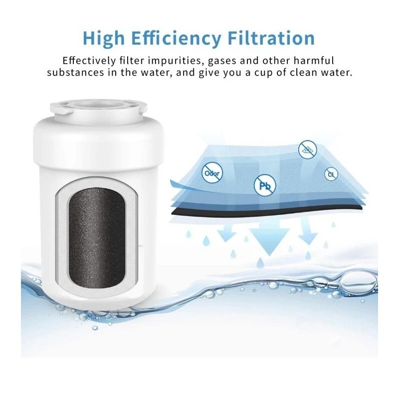 GE MWF Water Filter - White. P/N 101344 0110