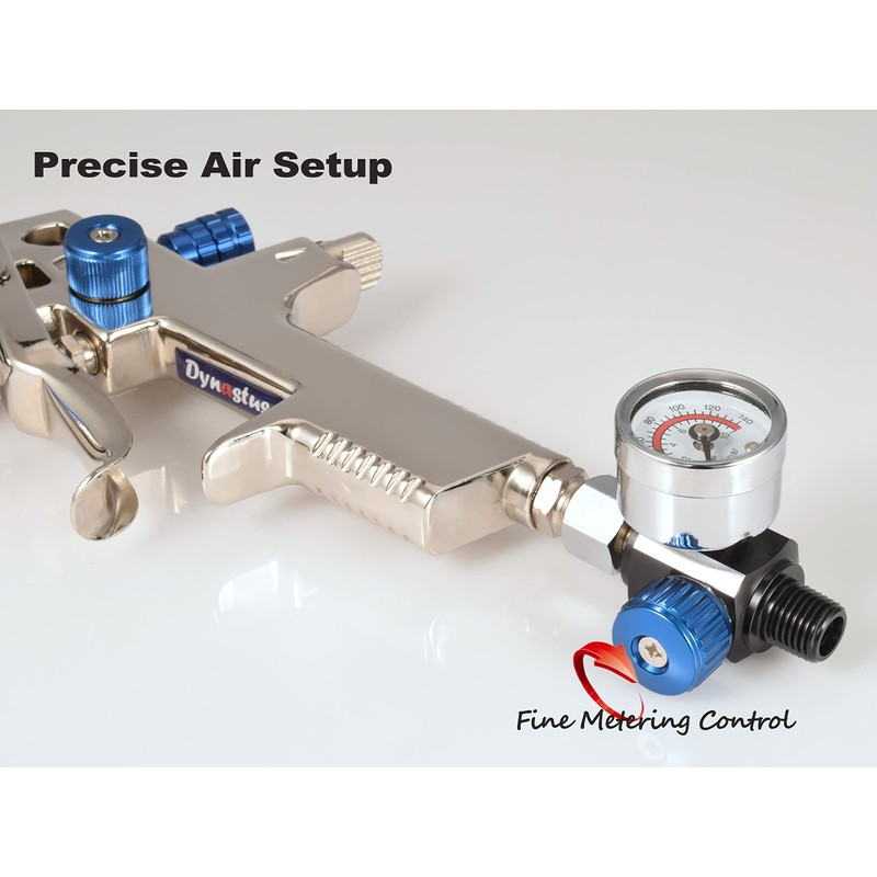 Dynastus 3 Paint Gun Set of High Performance HVLP Air