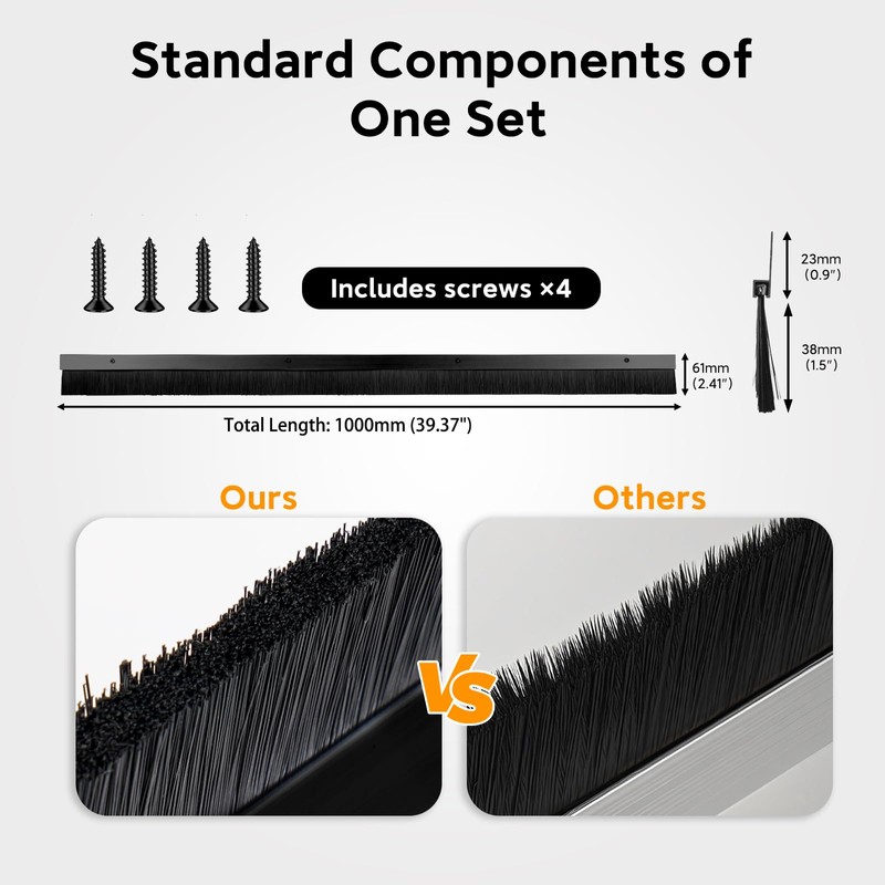 3 Pack Retsun Door Brush Sweep, 1.5 in x 39.37
