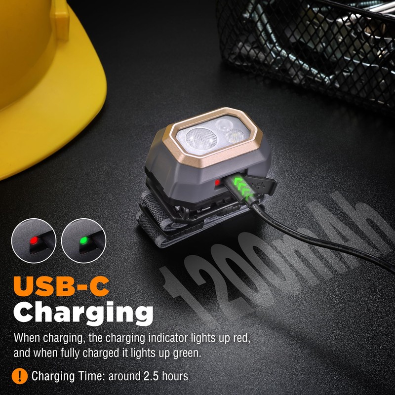 EverBrite Rechargeable Headlamp, 700 Lumens Head lamp for Adults, 6