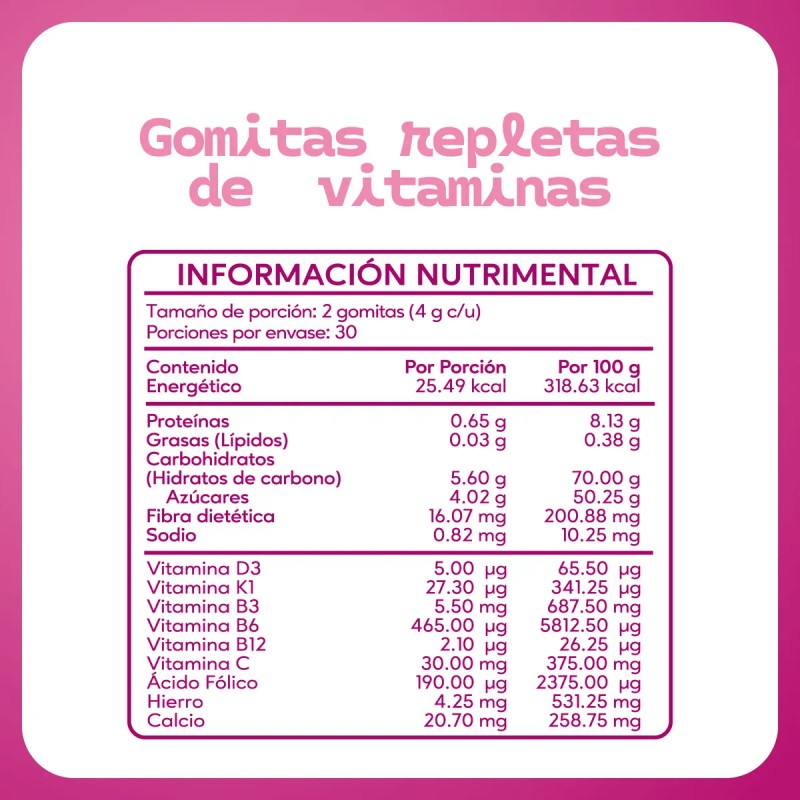 Sluu Multivitamnico Mujer Gomitas cido Flico, Hierro, Calcio, Vitamina B12,
