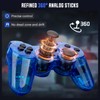 GamingBoy Wireless Controller for PS2, 2 Pack 2.4G Dual Vibration