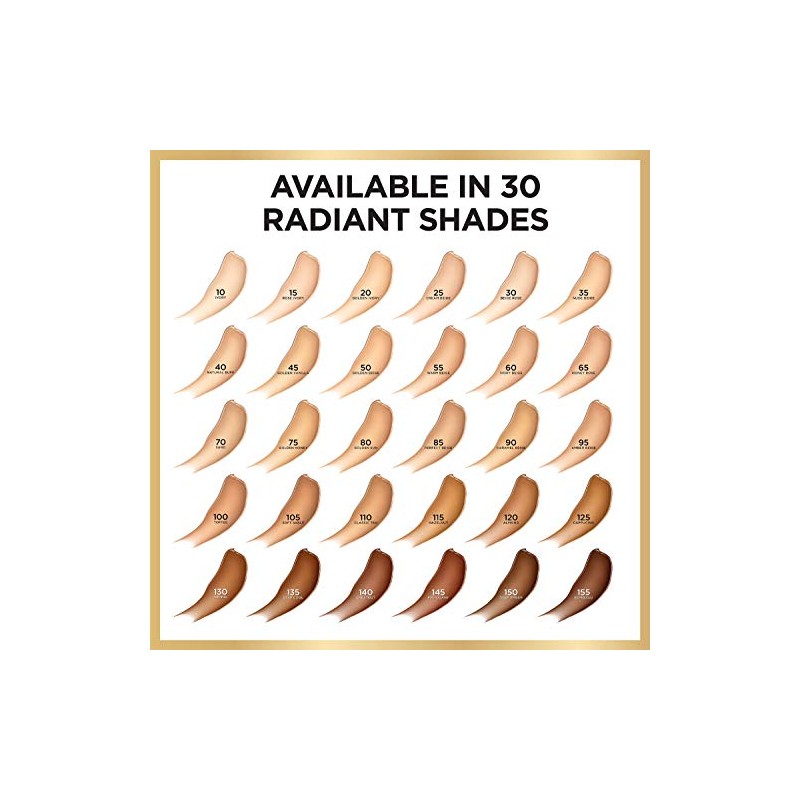 L’Oréal Paris Age Perfect Radiant Serum Foundation with SPF 50,