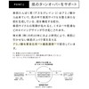 JINO Athena Amino Essential Lotion 150ml Sensitive Skin Lotion Turnover