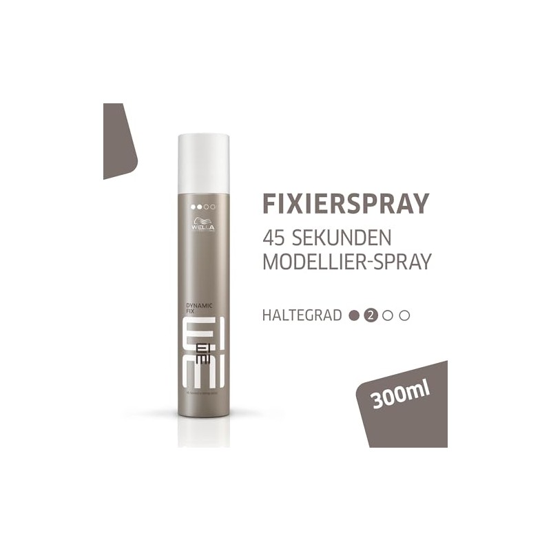 Wella EIMI Foam