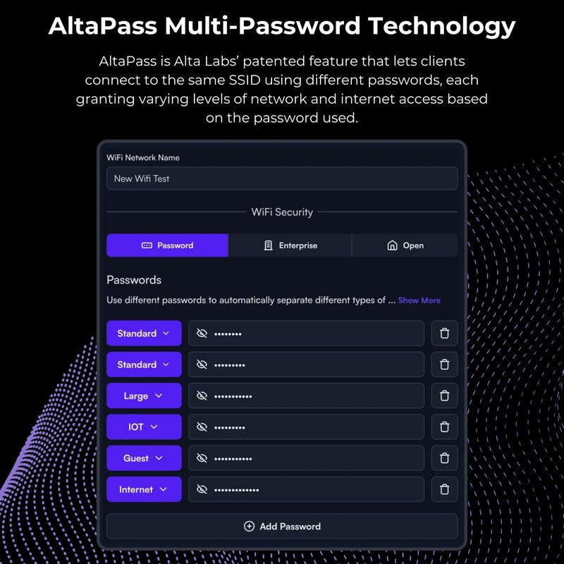 Alta Labs AP6 WiFi 6 Access Point, Dual Band, High