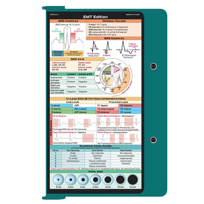 Whitecoat Clipboard® - EMT Edition (Teal, Bifold)