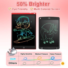 Magnetic Board Children, PINKCAT Children's Toy Painting Board Magic Board 12 Inch Girls Gifts 1 2 3 4 5 6 7 Years Boys Drawing Tablet Children LCD Writing Board