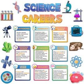 Funrous 9 Pcs Science Posters Scientist Careers Bulletin Board Back to School Classroom Decor Educational Essential Qualities for Middle and High College Students Classroom Teacher Supplies