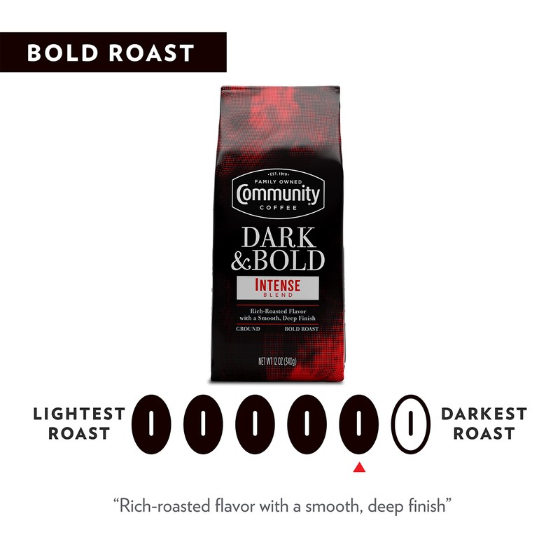 Community Coffee Dark & Bold Intense Blend Ground Coffee, Dark