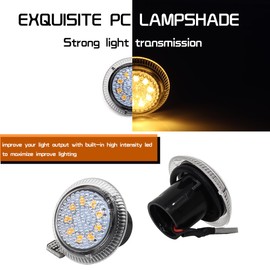 Tonsya For 2010 2011 2012 2013 2014 2015 2016 2017 2018 2019 2020 2021 Ford Transit Connect Side Fender Marker Repeater Lights Clear Lens #9T1Z13K376