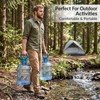 2 Pack Blue 5 Gallon Water Jug Handle, Ergonomic Non-Slip