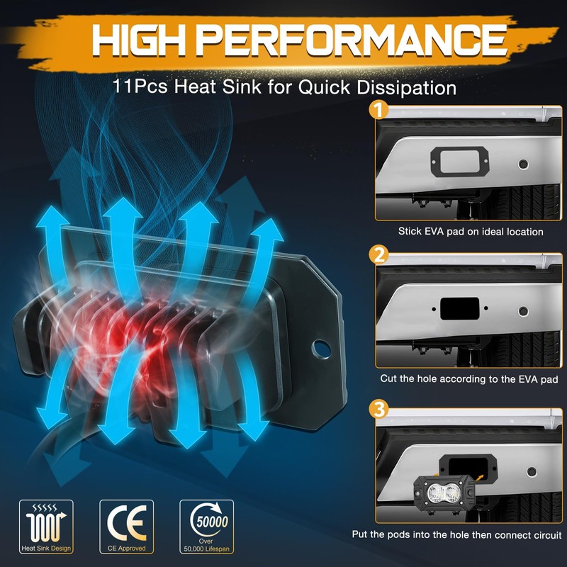 Niking Auto LED Pods, 2Pcs 3 Inch Flush Mount LED