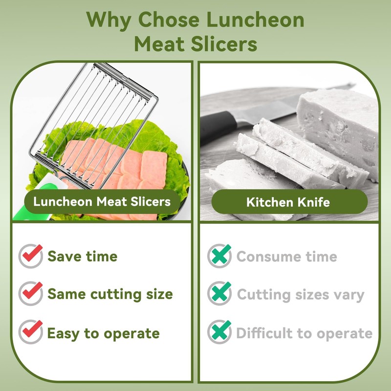 Luncheon Meat Slicers,10 Slices, Egg Cutter Slicers for Boiled Egg