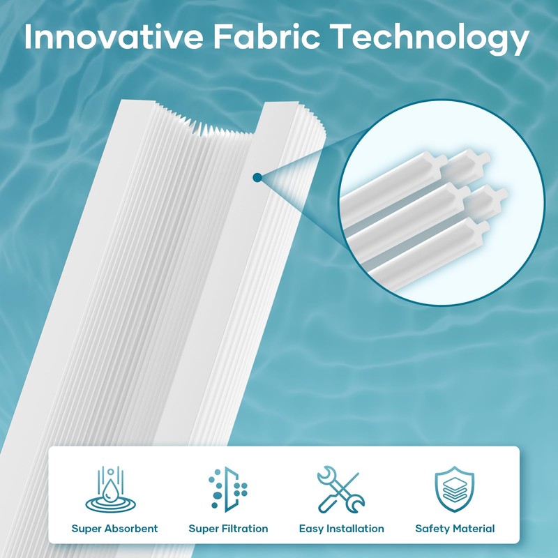 KEEPURE C200S Pool Filter Cartridge Compatible with CX200XRE, C-9442, PA200S,