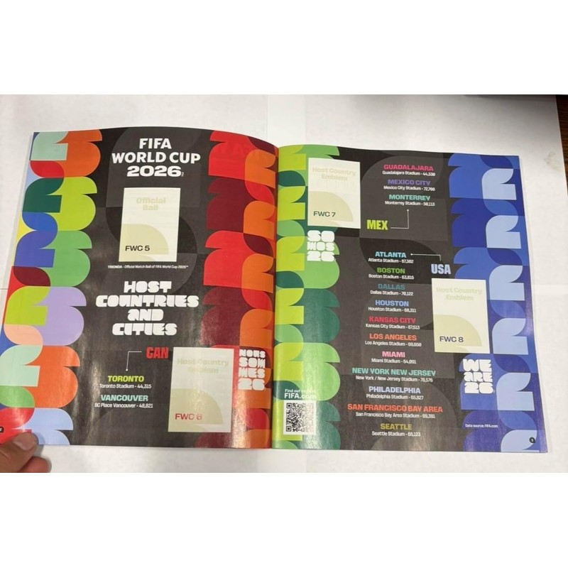Colección de Pegatinas de la Copa Mundial de la FIFA