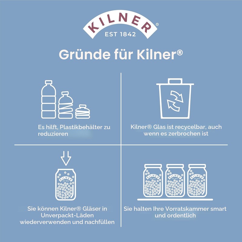 Kilner Kefir Set