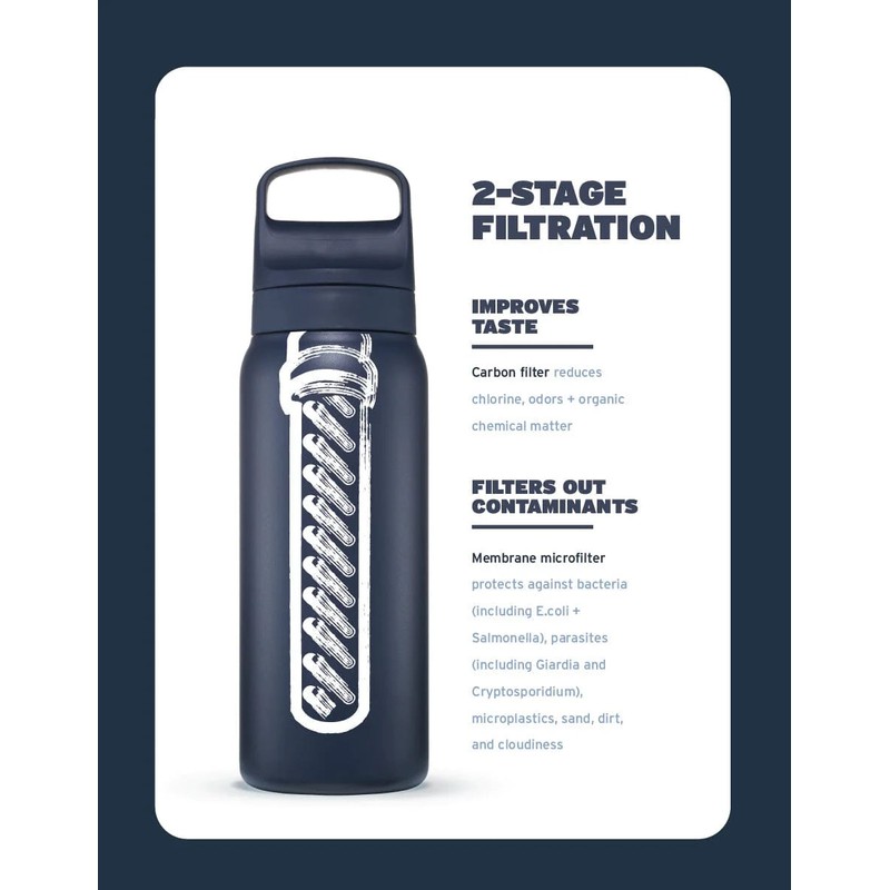 LifeStraw Go 2.0 Stainless Steel Water Filter Bottle 700ml, Aegean