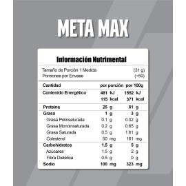 Proteina Meta Nutrition Meta Max Aislada 4 Lb Todos Los Sabo