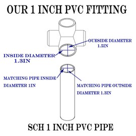 Pack of 10 PVC Pipe Fitting Connectors 0.8 Inch Pipe Splice 90 Degree 4-Way Angle Fitting Corner Fittings for Functional Tent Connection (White)