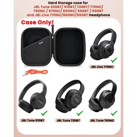 RAIACE Hard Case Compatible with JBL Tune 510BT / 520BT / 500BT / 760 NC/JBL Tune 600BTNC Portable Speaker. (for Sale is case only). - Black (Black Lining)