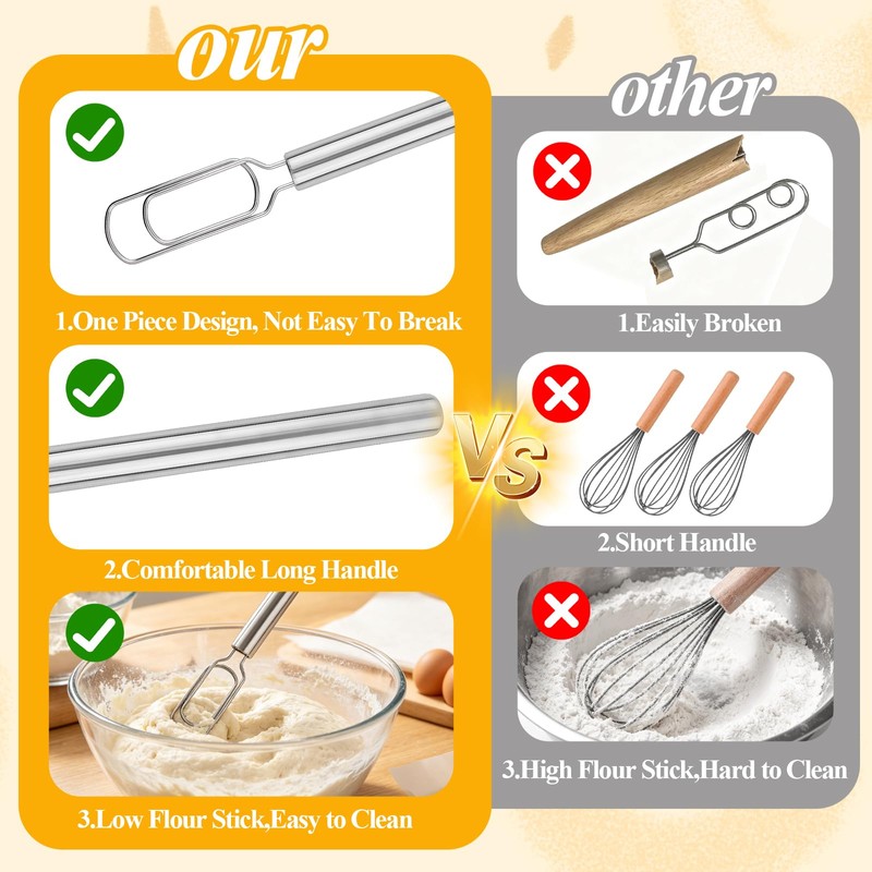 TatTech 2Pcs Danish Dough Whisk 12 in, Stainless Steel Hand