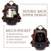 Ladies’ Soft PU Leather Backpack Handbag, Shoulder Bag, All in