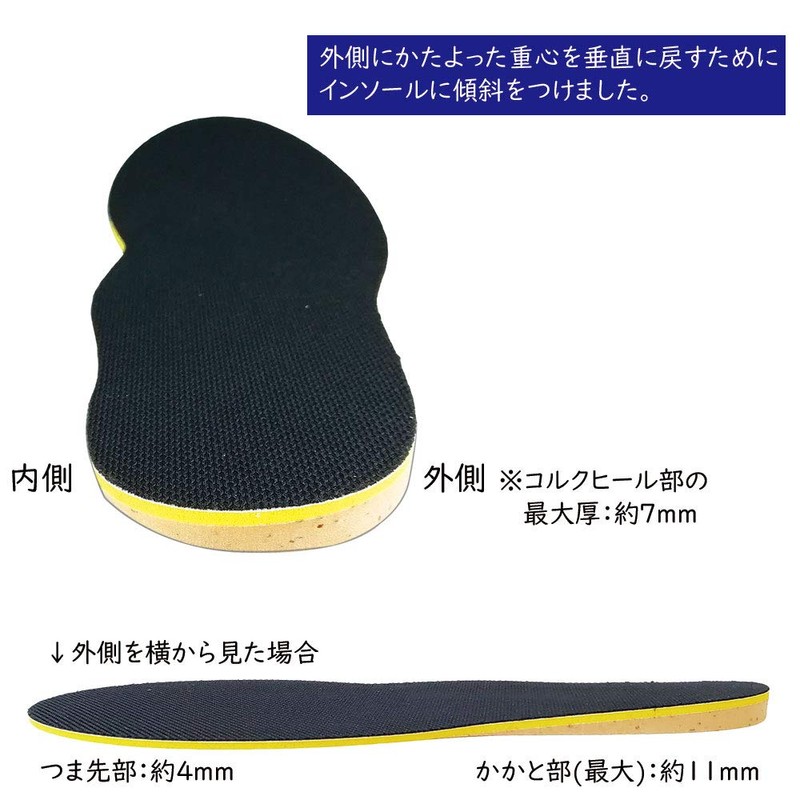 [akutexika] Insole Easy Step O Leg Thin Type One Size
