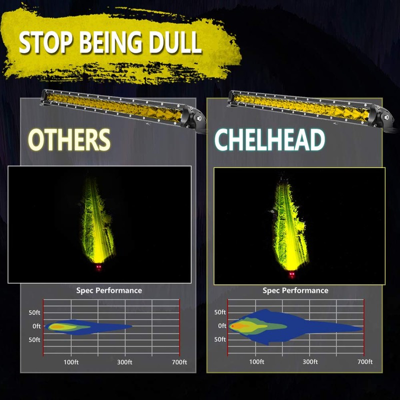 Chelhead 32 INCH Yellow Led Light Bar 150W Spot Flood