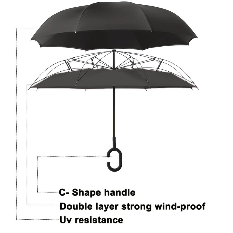 MRTLLOA 40/49/56 Inch Oversize Windproof Inverted Reverse Upside Down Umbrella,