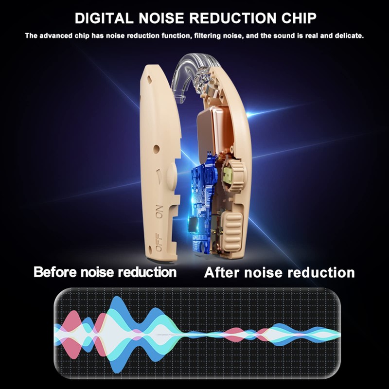 Hearing Aids for Seniors,Rechargeable Hearing Amplifier with Noise Cancelling,Adjustable Volume