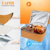 YGMkit BBQ Blanket for Resting Meat,Reusable BBQ Resting Bag for