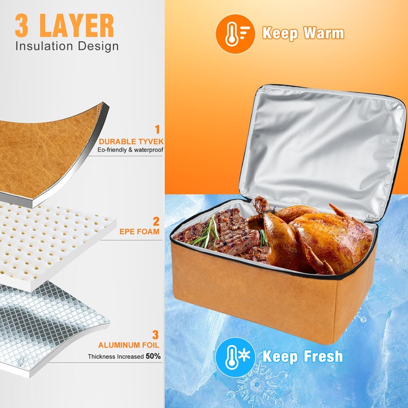 YGMkit BBQ Blanket for Resting Meat,Reusable BBQ Resting Bag for