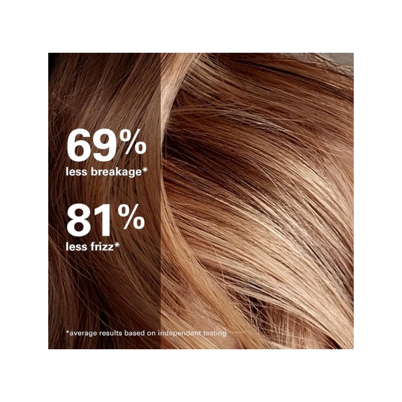 MONEYMIST Luxe Leave-in Conditioning Treatment for Glossy, Expensive-Looking Hair 200