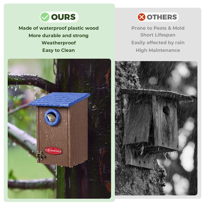 Kingsyard Recycled Plastic Bird House for Outdoors - Weatherproof Wren