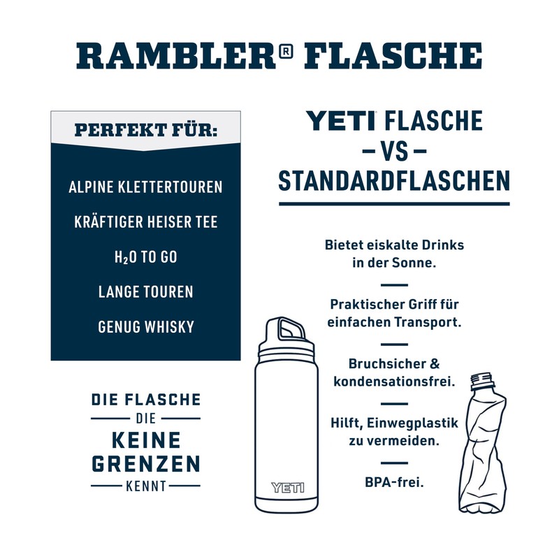 YETI Rambler Water Bottle 18 oz (532 ml) Charcoal -