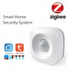 Mingzhe Tuya Powered ZigBee PIR Motion Sensor Wireless Passive Infrared