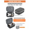 Fututech Storage Bag for DJI Mini 4 Pro RC2 RC-N2