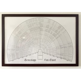 Masthof Ten Generation Ancestry Pedigree Fan Chart: Blank Family History Genealogy Ancestor Form