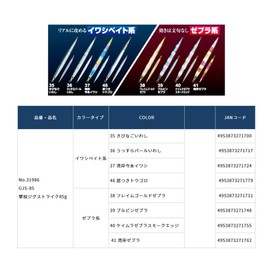 Owner Metal Jig, GJS-85 Shoot Jig Strike, 3.2 oz (85 g), #37, Wangan Imanaga Iwashi No. 31986